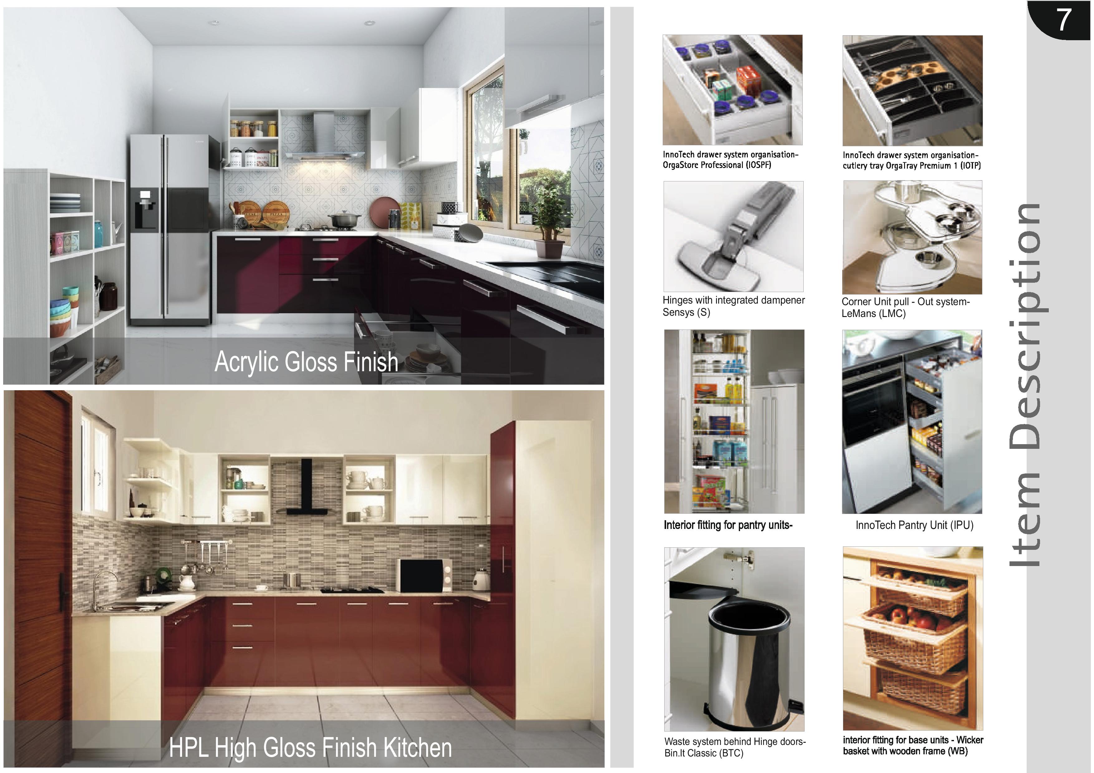 Kitchen World Modular Kitchen Manufacturer Mobile No 9216767577