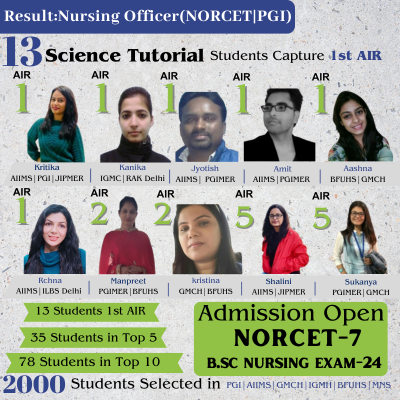  B.SC Nursing Crash Course -2024