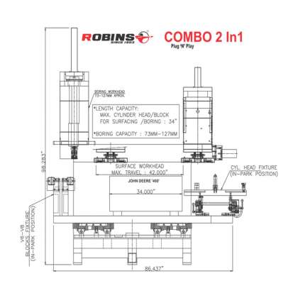 " Combo 2 in 1 ", combo 2 in 1 seat and guide machines