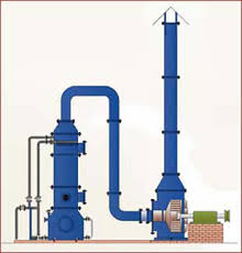 PP/FRP Scrubbing System | SVDC Reinforced Plastics | PP/FRP Scrubbing System, Scrubbers in Hyderabad, Scrubbers in Telangana, Scrubbers in Vishakapatnam, Scrubbers in India - GL28531