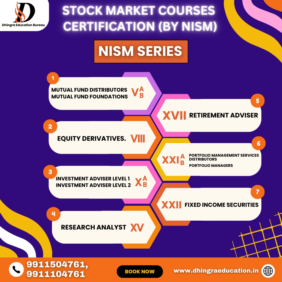 Dhingra Education Bureau, Stock market courses in rajouri garden, Stock market trading courses in moti nagar, Best online coaching programfor Stock market in kirti nagars