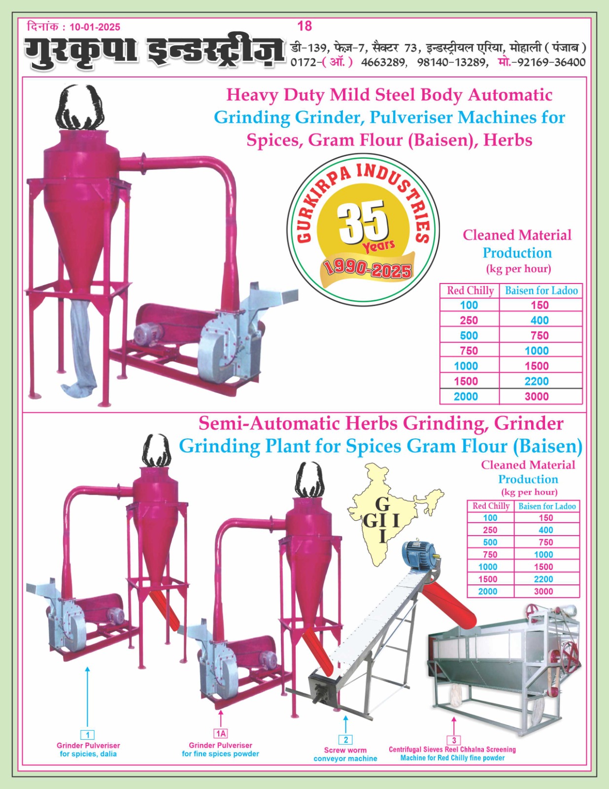 Pulveriser Grinder Machine manufacturer in Jalna | GurKirpa Industries  | Rice Bran Husk Grinder Machine Manufacturer in Jalna,  Parali  Grinder Machine Manufacturer in Jalna, Chokar Grinder Machine Manufacturer in Jalna - GL120868