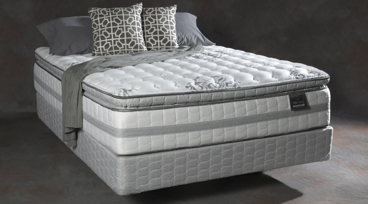 SRI LAXMI INDUSTRIES, Spring Mattress manufacturers in hyderabad,Spring Mattress suppliers in hyderabad,Spring Mattress traders in hyderabad,Spring Mattress dealers in hyderabad,Spring Mattress in hyderabad,Spring Mattress manufacturers in vijayawada,Spring Mattress manufacturers in visakhapatnam,vizag,Spring Mattress manufacturers in guntur,Spring Mattress manufacturers in nellore,Spring Mattress manufacturers in khammam,Spring Mattress manufacturers in kakinada,Spring Mattress manufacturers in vizianagaram,Spring Mattress manufacturers in west godavari,Spring Mattress manufacturers in chittoor,Spring Mattress manufacturers in tirupati,Spring Mattress manufacturers in amaravati,Spring Mattress manufacturers in karimnagar,Spring Mattress manufacturers in warangal,Spring Mattress manufacturers in mahbubnagar,Spring Mattress manufacturers in nizamabad,Spring Mattress manufacturers in banjara hills,Spring Mattress manufacturers in jubilee hills,Spring Mattress manufacturers in madhapur,Spring Mattress manufacturers in kondapur,Spring Mattress manufacturers in gachibowli,Spring Mattress manufacturers in secunderabad