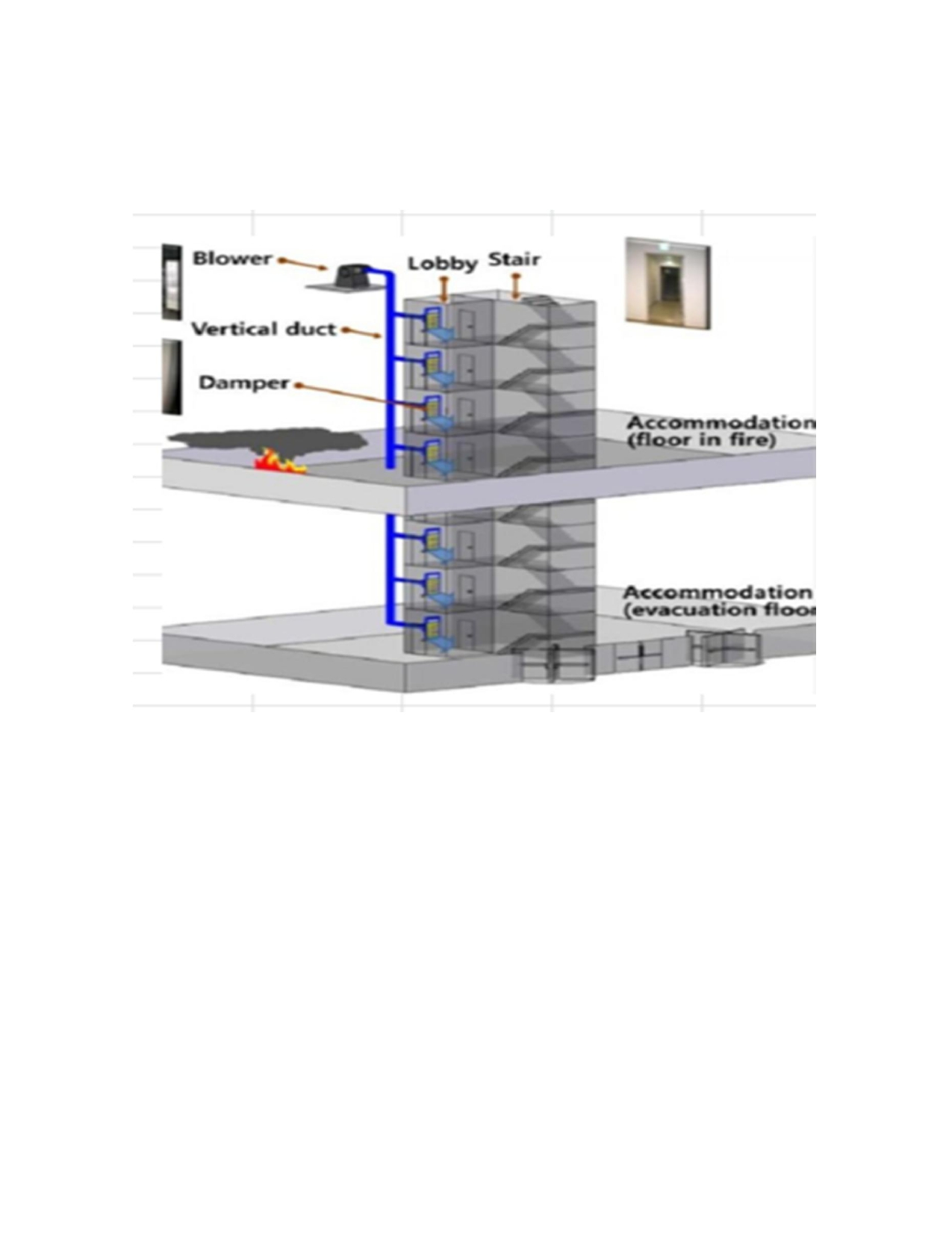 HVAC Contractor in Punjab & Chandigarh | MultiPolar Engineering Projects | HVAC Contractor in Punjab, HVAC Contractor in Chandigarh, HVAC Contractor in Ludhiana, HVAC Contractor in Patiala, HVAC Contractor in Baddi Himachal Pradesh - GL119846