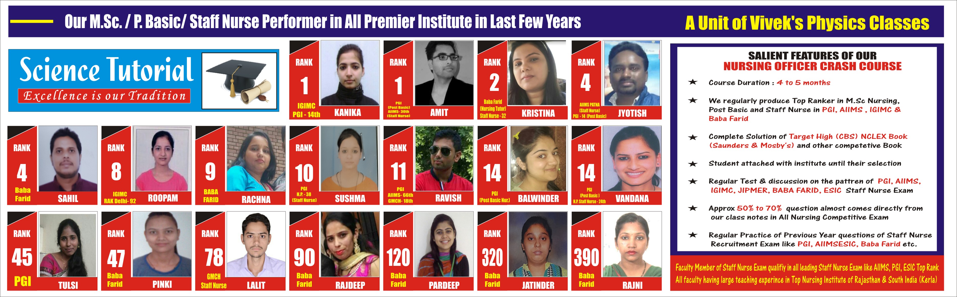 SCIENCE TUTORIAL NURSING COACHING INSTITUTE , best coaching for staff nurse entrance,Top coaching for staff nurse entrance, best coaching for staff nurse entrance for pgi,iims