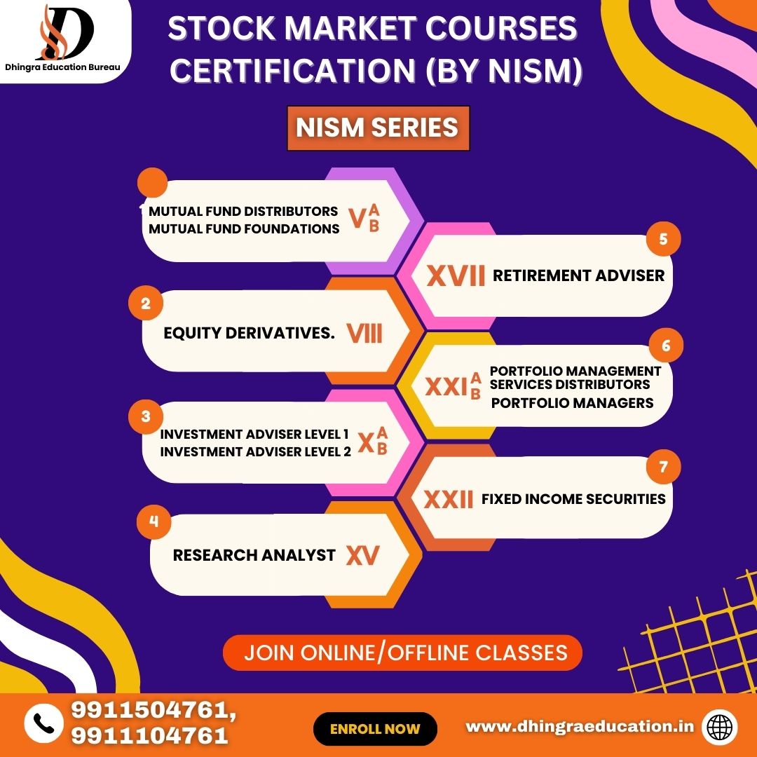Dhingra Education Bureau, Trading in stocks course in ramesh nagar, Best tutorials for stocks in moti nagar,Stock market trading courses in rajouri garden