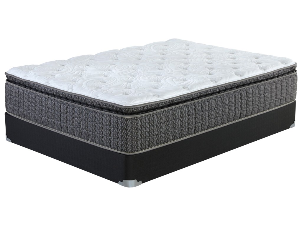 SRI LAXMI INDUSTRIES,
Double Mattress Manufacturer in hyderabad, Double Mattress Manufacturer in secunderabad, Double Mattress Manufacturer in Telangana, Double Mattress Manufacturer in visakhapatnam.