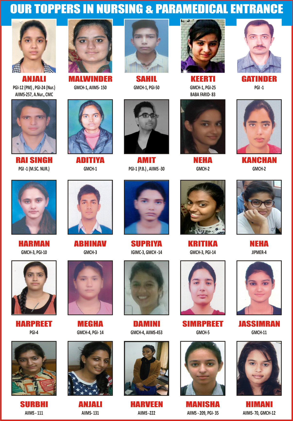 SCIENCE TUTORIAL NURSING COACHING INSTITUTE , BSC NURSING COACHING IN CHANDIGARH,BEST BSC NURSING COACHING IN CHANDIGARH,,BSC NURSING COACHING FOR PGI NURSING ENTRANCE