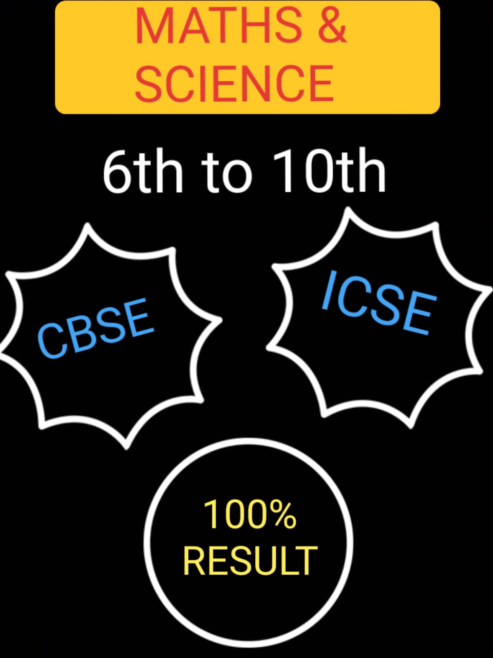 Kudrat Academy, 10th Science Coaching Institute in Chandigarh, Science Coaching Institute in Chandigarh, 9th Science Coaching Institute in Chandigarh, 10th Science Institute in Chandigarh,10th Science Institute