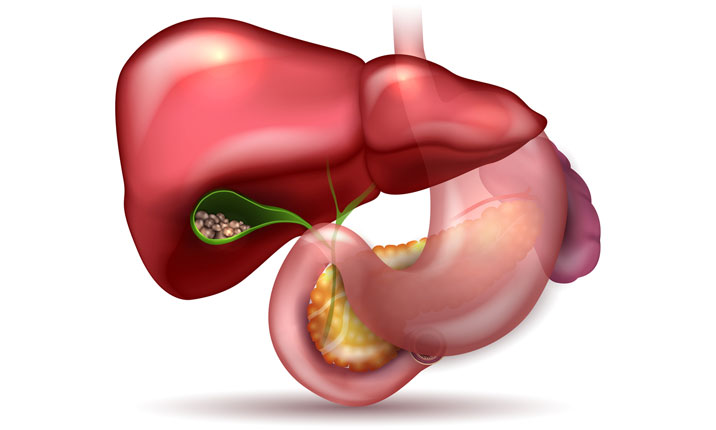 best laparoscopic surgeon in Jabalpur | Dr. Abhineet Jain (Piles Specialist in Jabalpur) | best laparoscopic surgeon in Jabalpur, best laparoscopic doctor in Jabalpur, laparoscopic doctor near me,  - GL116898