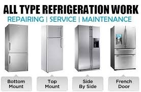 SAMSUNG SERVICE CENTER, SAMSUNG REFRIGERATOR SERVICE CENTRE LUDHIANA ,SAMSUNG REFRIGERATOR SERVICE CENTRE LUDHIANA PUNJAB,BEST SERVICE CENTRE FOR SAMSUNG REFRIGERATOR IN LUDHIANA,SAMSUNG SERVICE CENTRE LUDHIANA PUNJAB ,