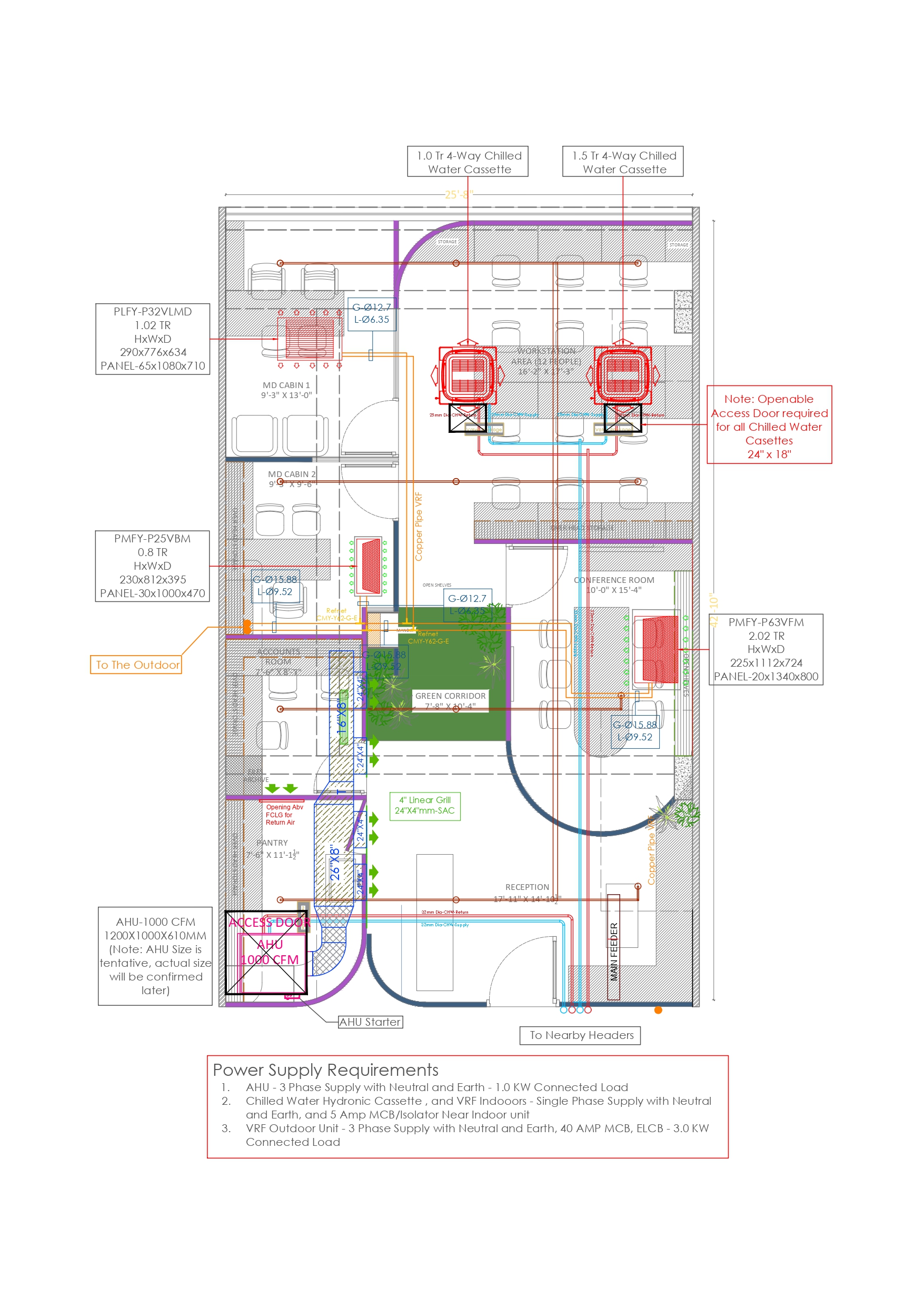 HVAC- Auto Cad Training Program in Punjab. | MultiPolar Engineering Projects | Auto - CAD Training in Barnala, Auto- Cad Training in Sangrur, Auto-Cad Training in Patiala, Auto-Cad Training in Ludhiana, Auto-CAD Training in Punjab. - GL120034