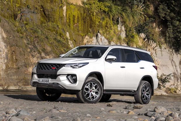 GetMyCabs , fortuner rent per km in bangalore,fortuner on rent for marriage,fortuner on rent for marriage in bangalore