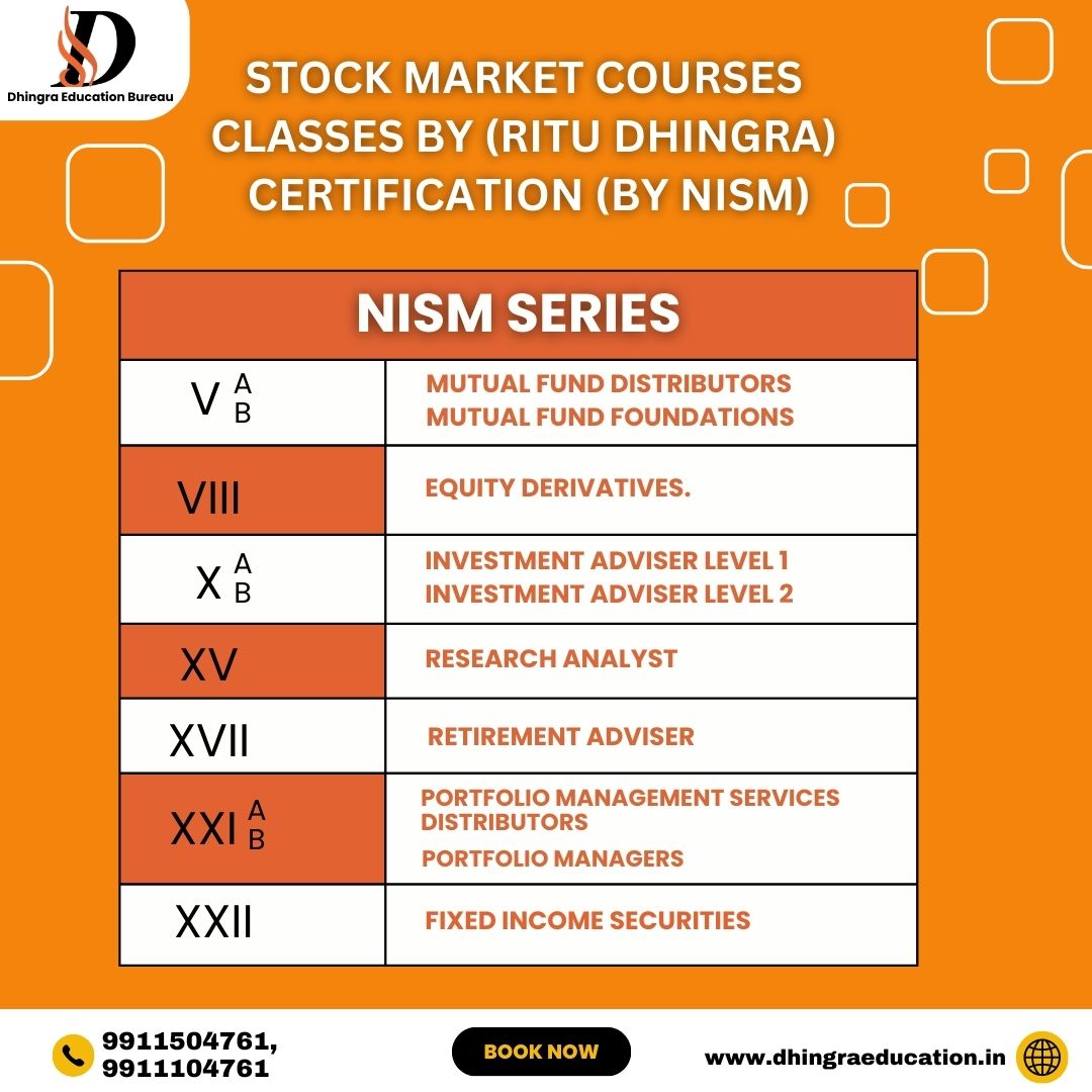 Dhingra Education Bureau, Stock market courses in kirti nagar, Stock market courses in moti nagar,Stock market courses in ramesh nagar, Stock market courses in rajouri garden, Stock market courses in punjabi bagh