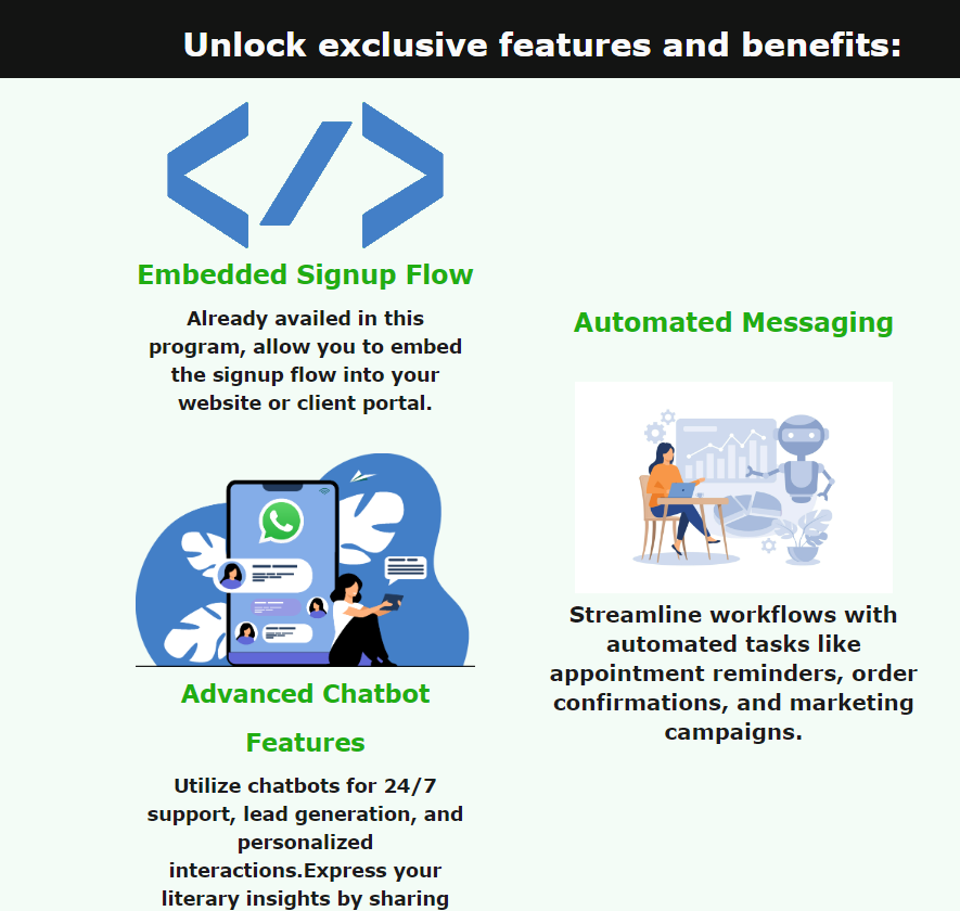 Key Features of the Official WhatsApp Business API | Dotflo Technologies | Official Whatsapp API Service Provider In Agra, Official Whatsapp API Service Provider In Noida, Official Whatsapp API Service Provider In Faridabad, Official Whatsapp Marketing Software Providers,  - GL117432