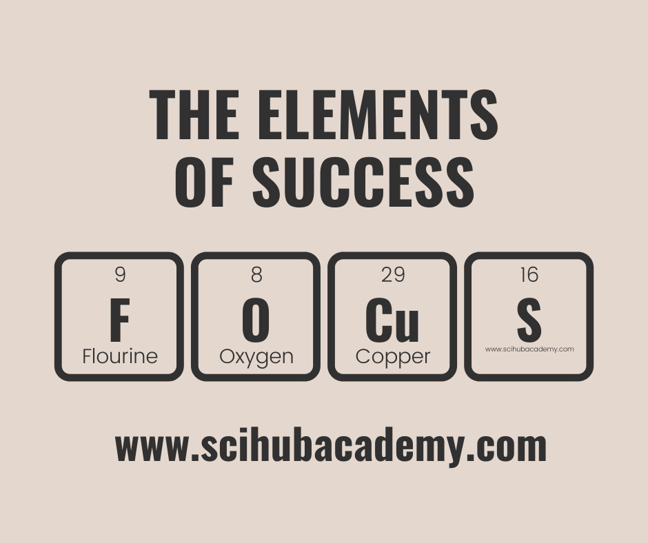 The Elements of Success | Sci Hub Academy | #Maths tutor online, #Science tutor Online, # IGCSE board online tutor - GL106240