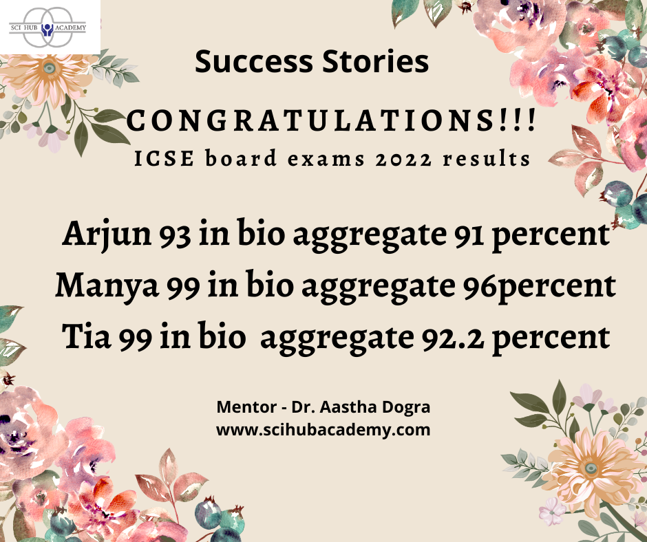 Congratulations !!!! | Sci Hub Academy | #Biology tutor online #Science tutor online #best online tutors - GL106663
