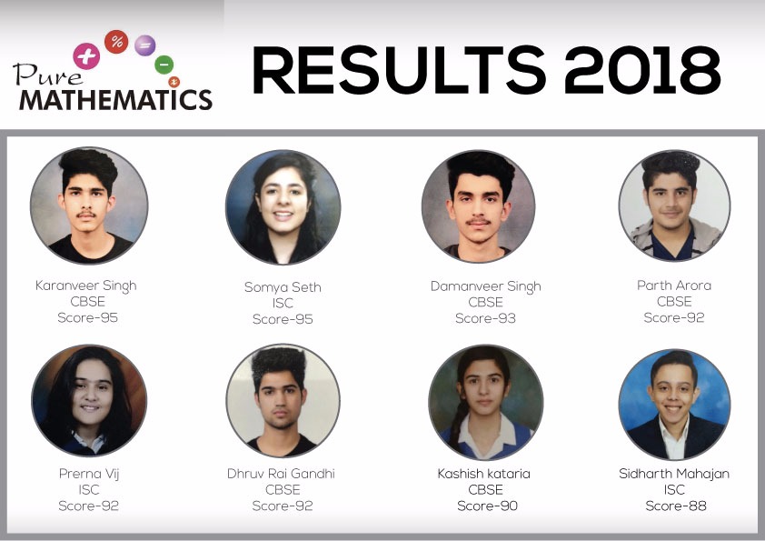 PURE MATHEMATICS, Maths classes in panchkula for cbse/isc,maths tutor in panchkula,maths tution in panchkula for +1,+2, jee main maths classes in panchkula
