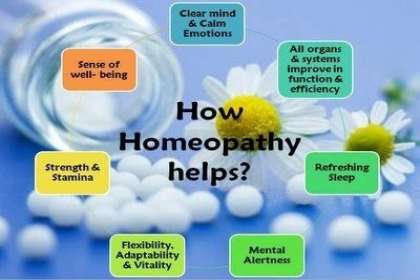 Saburi Solace Clinic, best  Homeopathy doctor in Chandigarh , Homeopathy doctor in Chandigarh, Homeopathy Psoriasis  treatment in Chandigarh ,best Homeopathy Psoriasis  treatment in Chandigarh ,