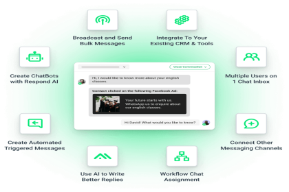 Dotflo Technologies, Whatsapp Software Resellers In Dubai, Whitelable Whatsapp Software Provider In Dubai, Official Whatsapp API Provider In UAE, 