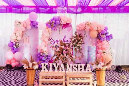 Urban Events, : #CUSTOMIZED BIRTHDAY DECOR IN PUNE  # EVENT PLANNERS IN PUNE  # PARTY DECORATORS IN VIMAN NAGAR  # PARTY PLANNERS IN MAHARASHTRA #THEME BASED PARTY ORGANIZER IN PUNE  # THEME BASED PARTY ORGANIZER I
