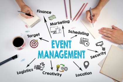 Urban Events, event management company in Pune, event management company in Kalyani Nagar, event management company in Viman Nagar, event management company in Hadapsar, event management company in Hinjewadi