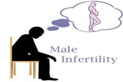 ANDRO CARE, Best Male Infertility Doctor in hyderabad,Best Male Infertility clinic in hyderabad,Best Male Infertility Doctor in vijayawada,