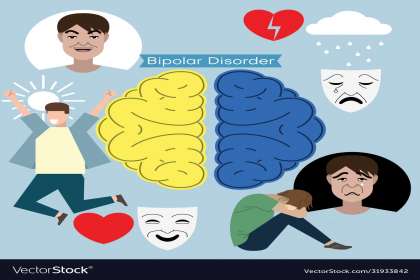 Saburi Solace Clinic, bipolar disorder treatment with homeopathy in chandigarh,depression treatment with homeopathy in chandigarh,hyperactivity disorder treatment with homeopathy in chandigarh,attention deficit treatment