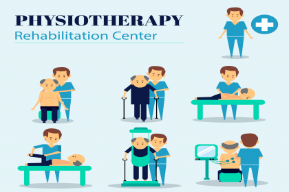 Aastha Physiotherapy & Fitness Centre, Home Physiotherapy in Jabalpur, Home Physiotherapy in Ranjhi, Physiotherapy in Ranjhi jabalpur, best physio center in ranjhi jabalpur, physio clinic in Jabalpur, physiotherapy after surgery in Jbp