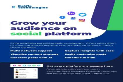 Dotflo Technologies, Social Media Post Sharing Apps In Dubai, Social Media Post Sharing Apps Provider In UAE