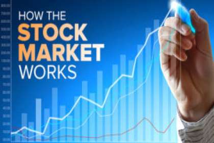 IFM Trading Academy, Top institute of stock market in Chandigarh, Forex training in Chandigarh, Share market training in Chandigarh, share market course in Chandigarh, stockbroker in Chandigarh